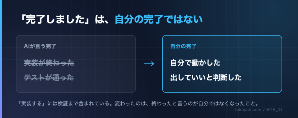 AIが言う完了は「実装が終わった・テストが通った」。自分の完了は「自分で動かした・出していいと判断した」