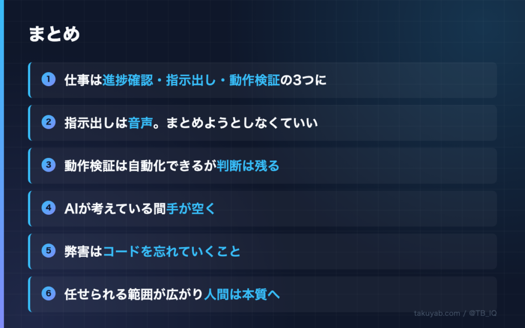 まとめ6点。仕事は進捗確認・指示出し・動作検証の3つに／指示出しは音声でまとめようとしなくていい／動作検証は自動化できるが判断は残る／AIが考えている間手が空く／弊害はコードを忘れていくこと／任せられる範囲が広がり人間は本質へ